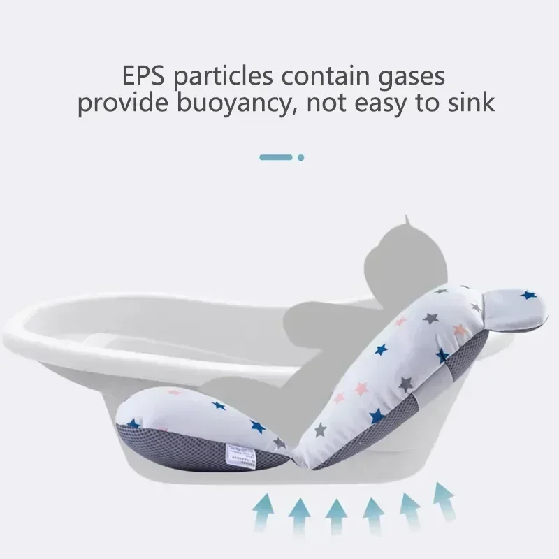 Podkładka do wanny dla dzieci  – Baby Bath Tub Foldable recenzja i cena