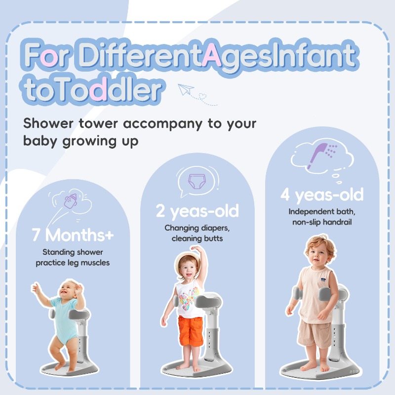 Składany stojak do kąpieli dla – Baby Bath Tub Foldable recenzja i cena