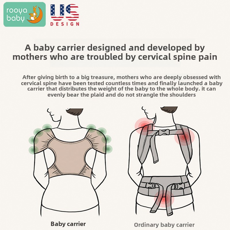 Regulowany, miękki, ergonomicz – Ergonomic Baby Carrier recenzja i cena